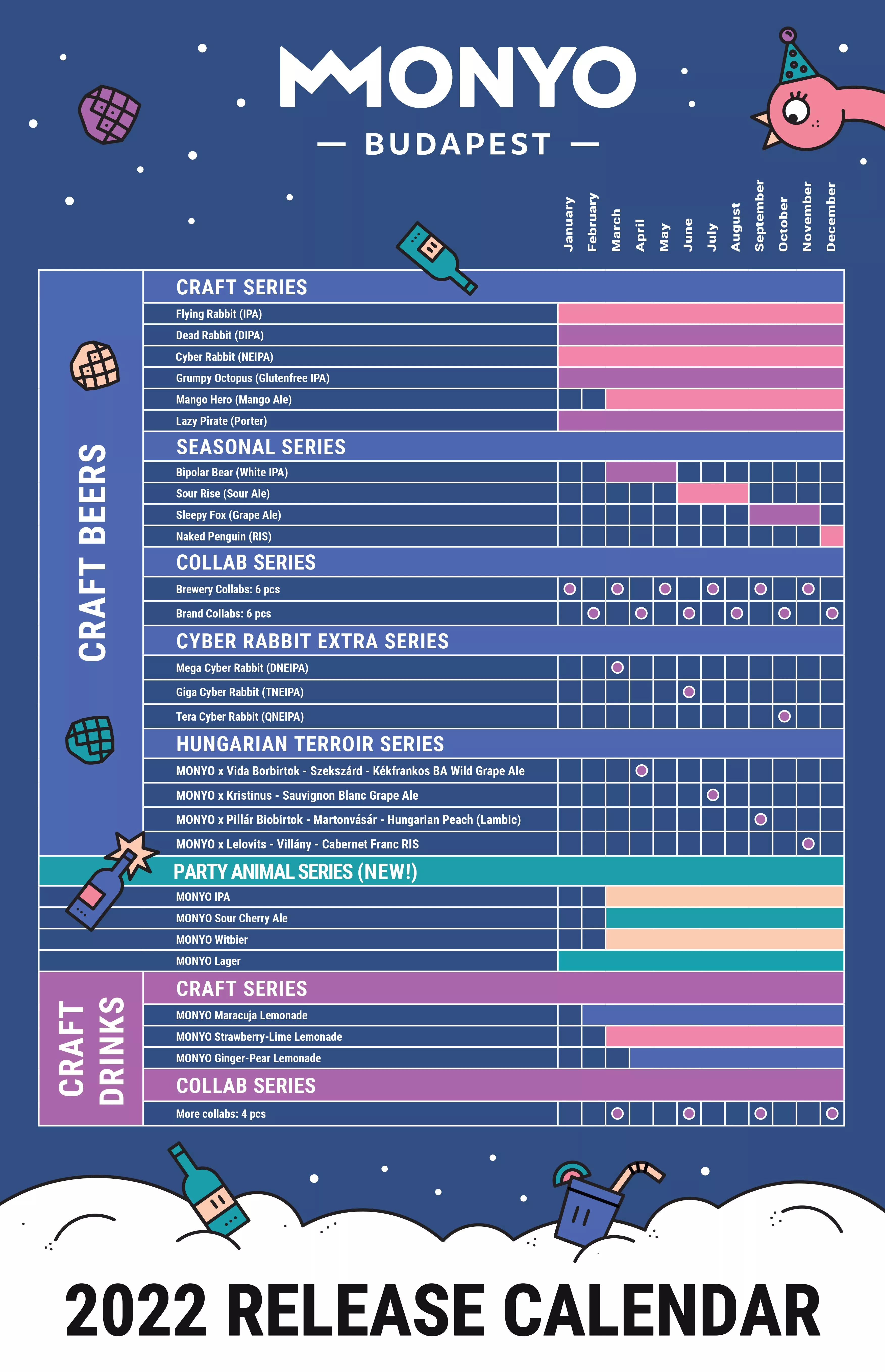 2022releasecalendarpressangol.webp