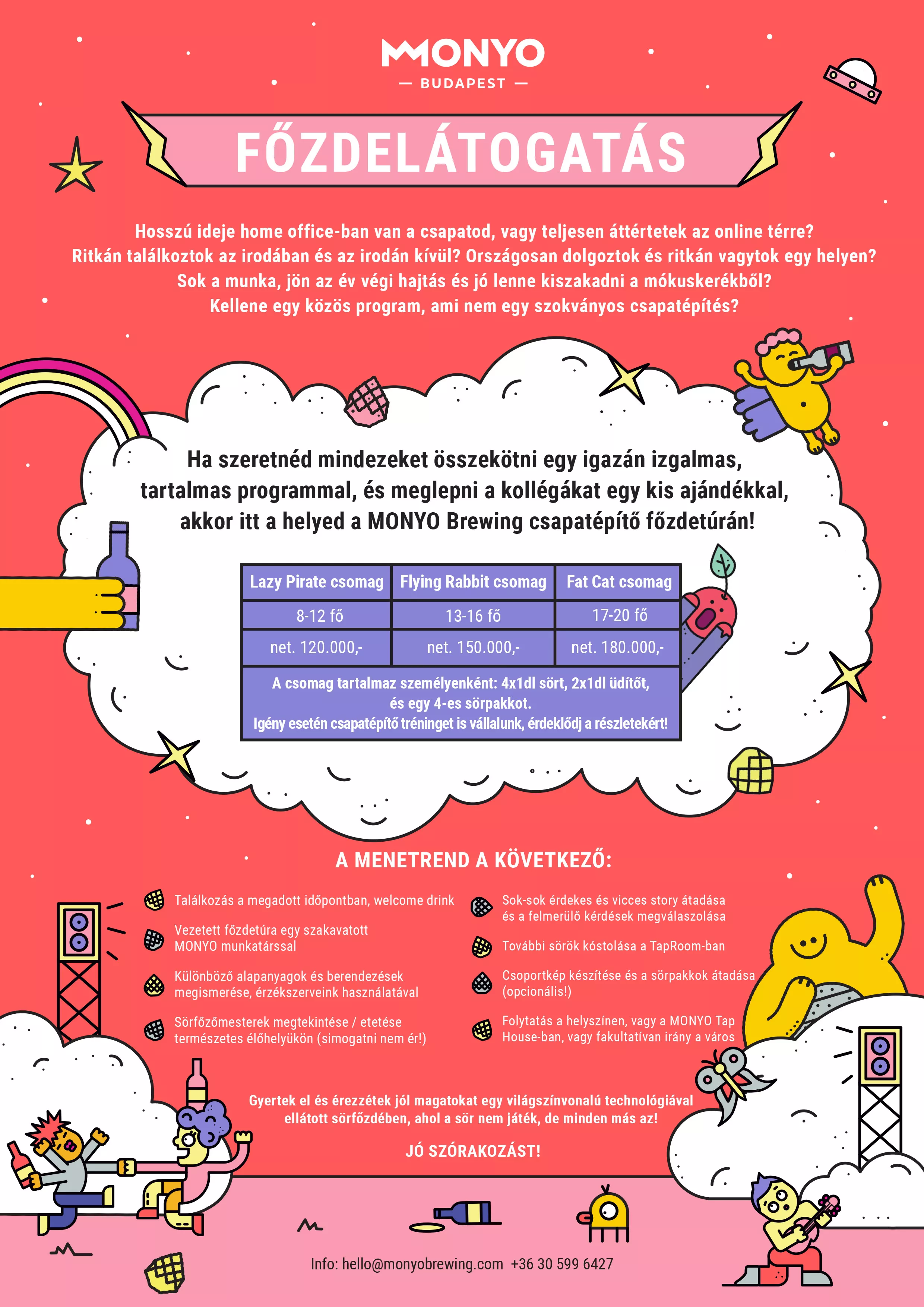 monyo_brewing_fozdelatogatas.webp